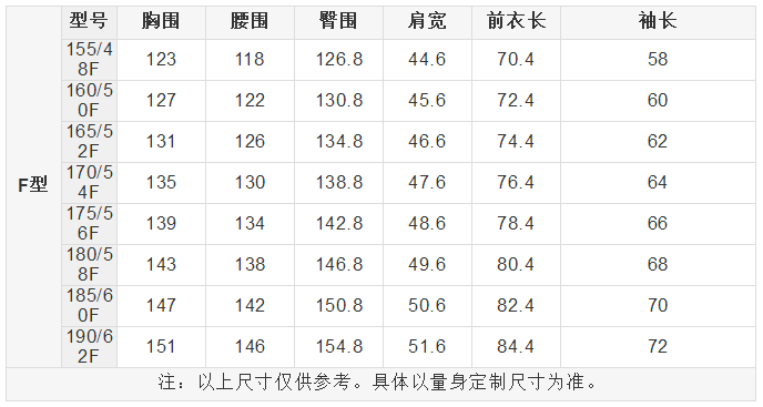 揭秘乔丹衣服尺码对照表，选购指南助你轻松选购不再迷茫